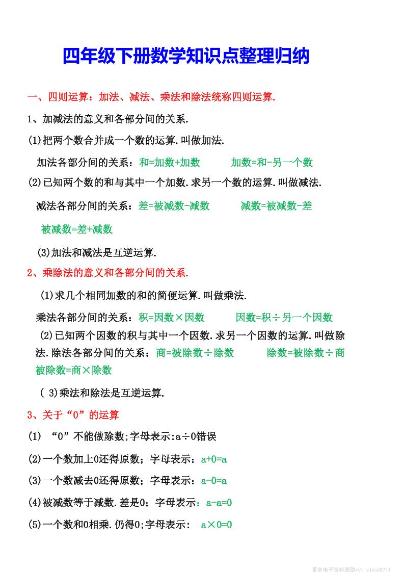 四年级下数学知识点整理归纳(4)-网创社