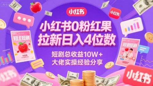 小红书0粉红果短剧拉新日入4位，数短剧总收益10W+大佬实操经验分享-网创社