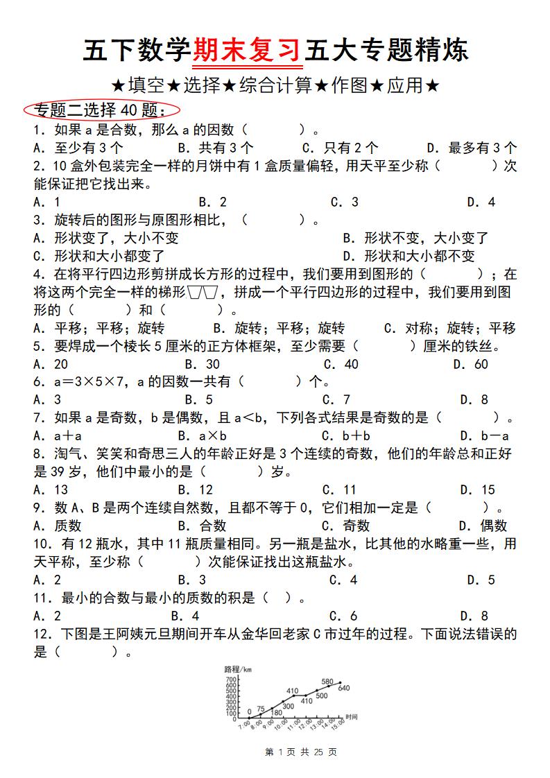 五下数学【期末复习五大专题精炼（专题二：选择）】-网创社