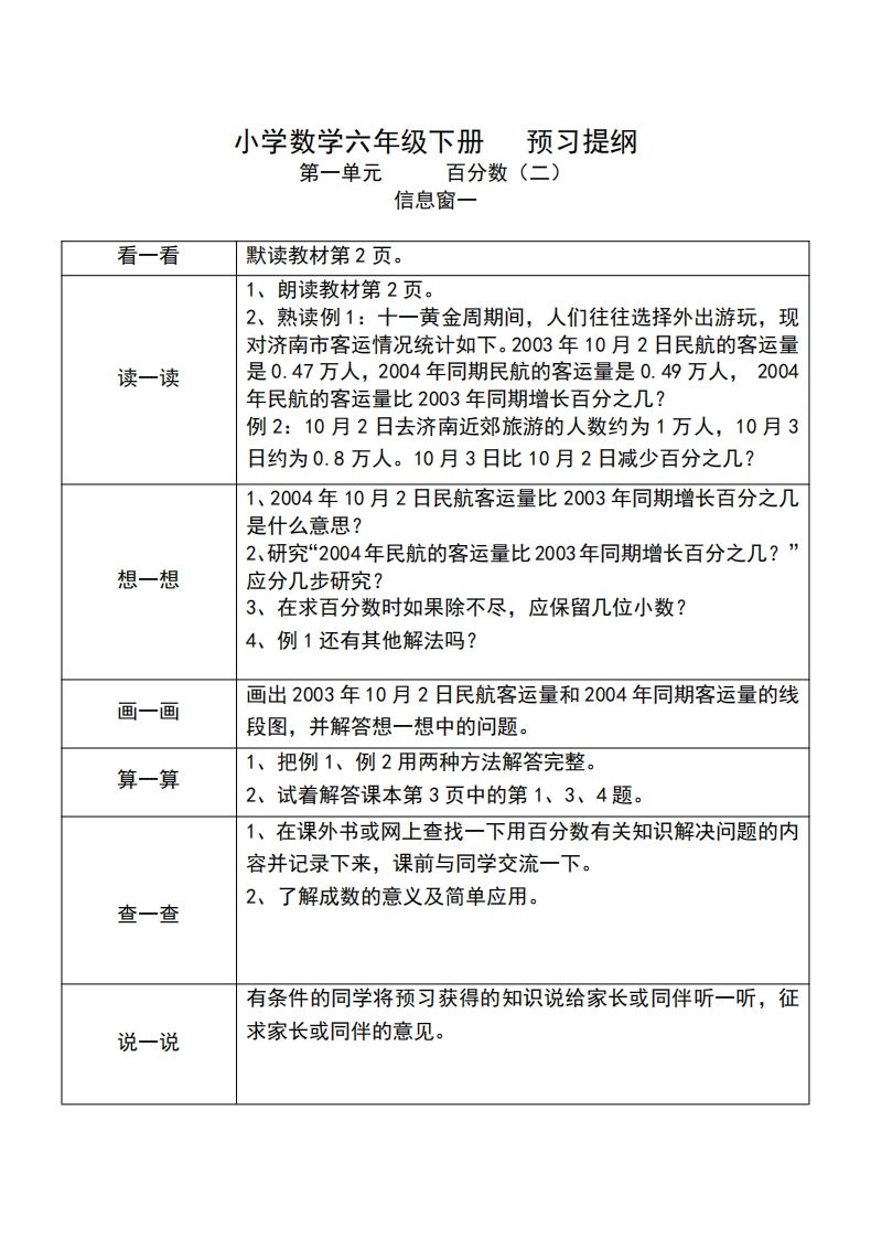 六下人教版数学课前预习单-网创社