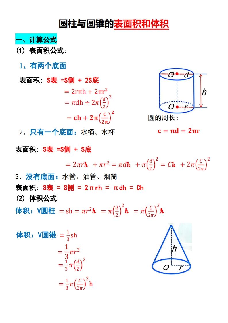 六下数学【圆柱与圆锥的思维导图和公式】-网创社