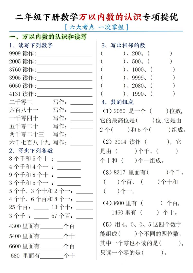 二下数学【万以内数的认识专项提优】-网创社