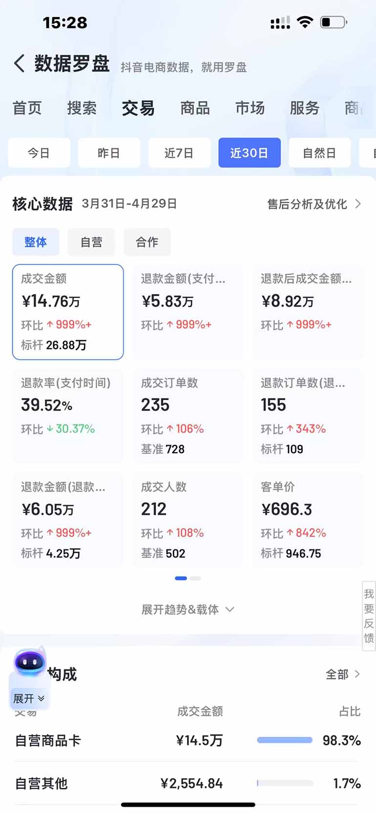 图片[3]-抖音小店全新模式 最新风口，日收入500-5000+！小白简单上手-网创社