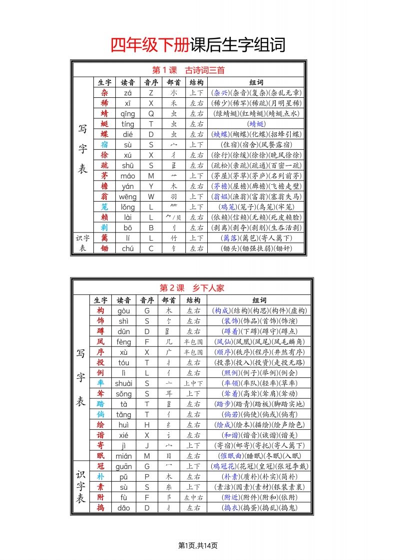 四年级下语文生字组词-网创社