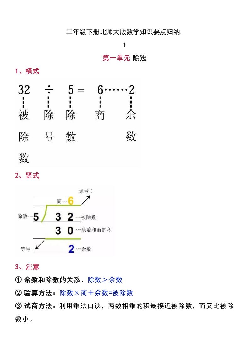 二下北师大版数学知识要点归纳-网创社