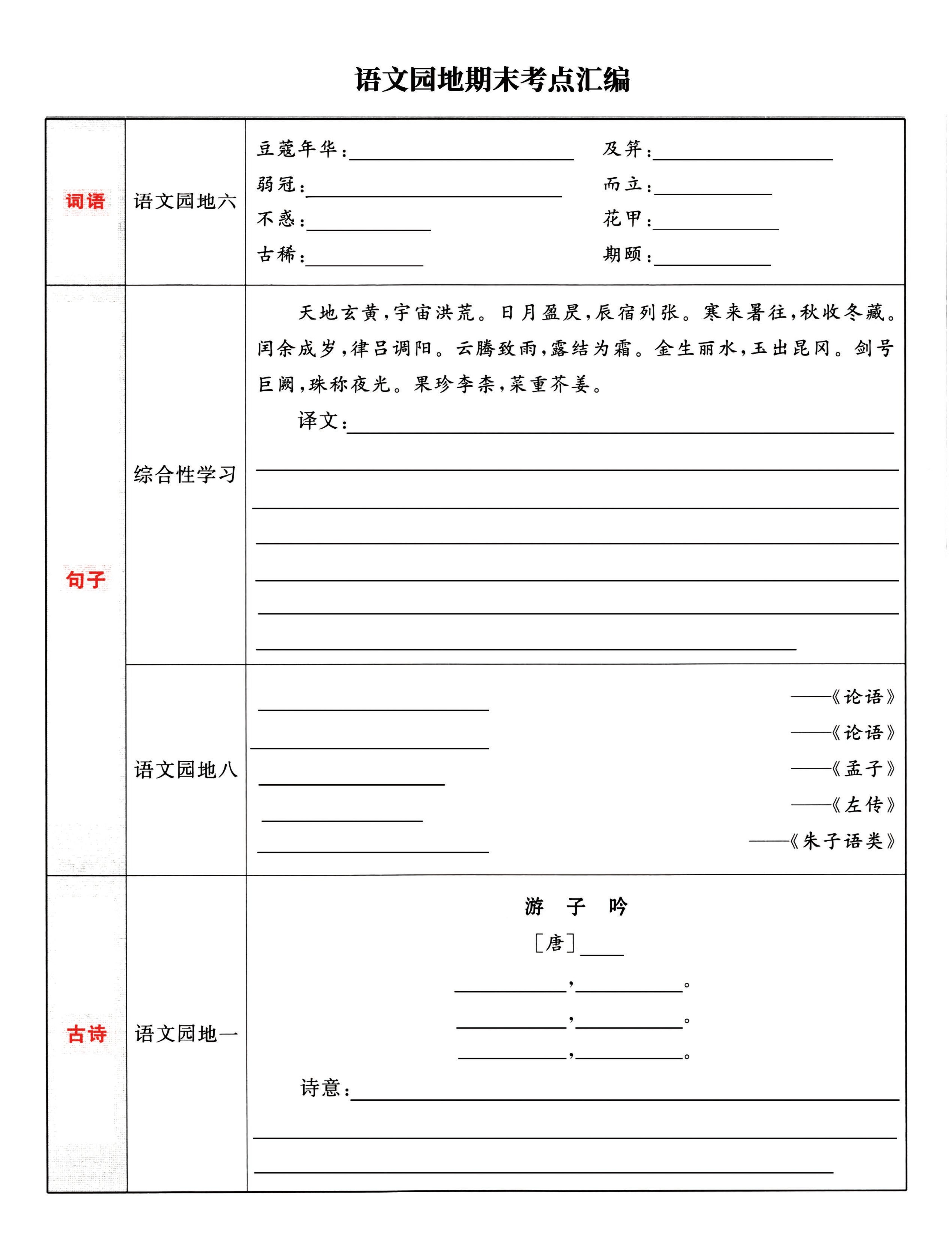 五下语文《语文园地》期末考点汇编，附配套习题和默写集训-网创社