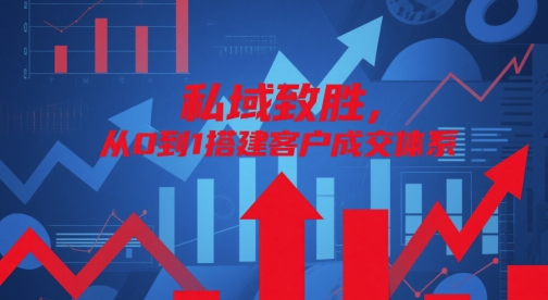 私域致胜，从0到1搭建客户成交体系-网创社
