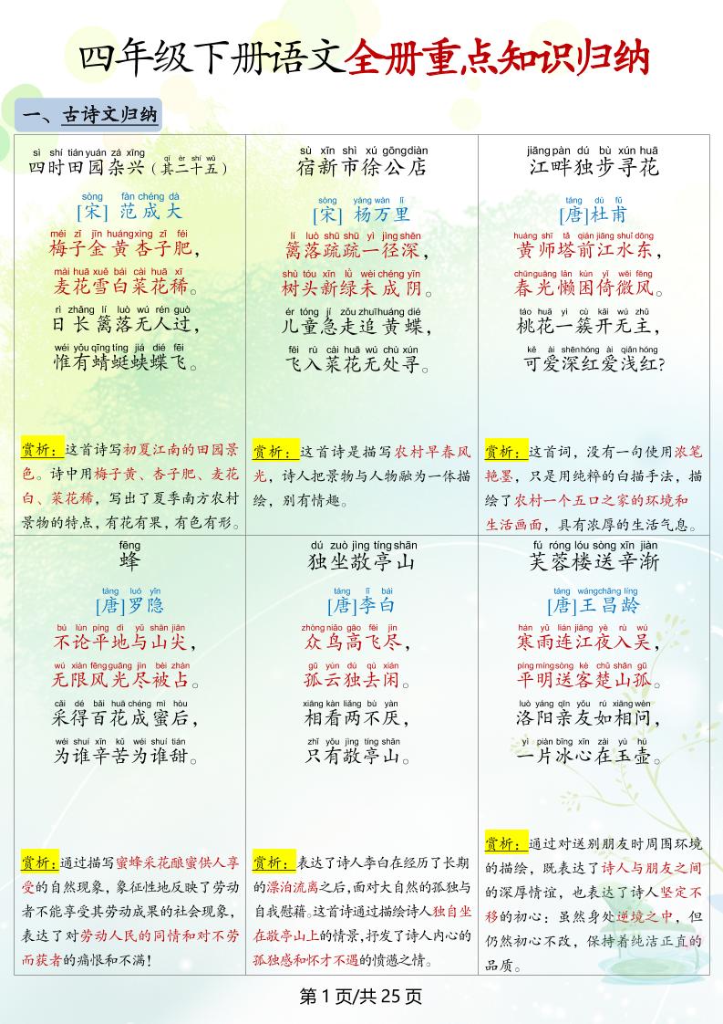 四下语文全册重点知识归纳-网创社