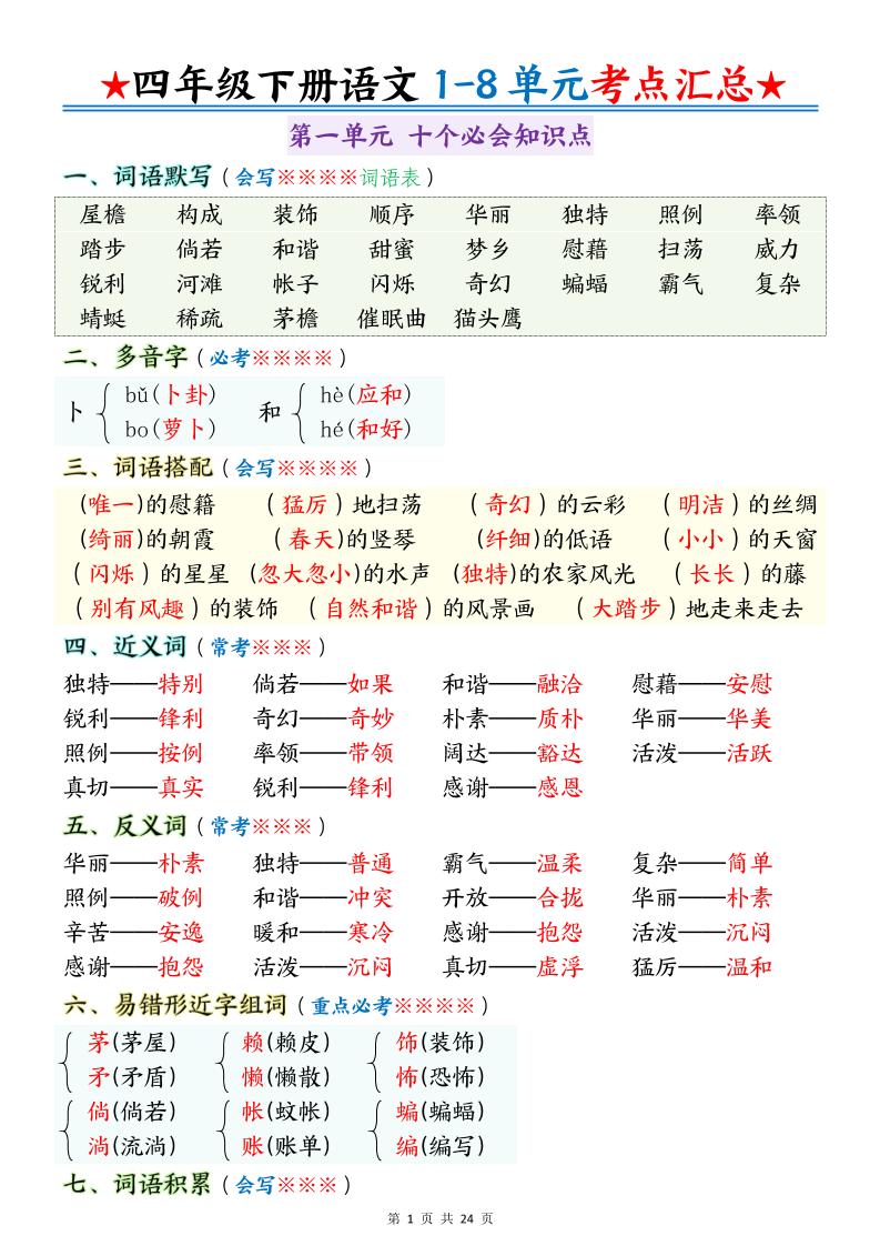 四下语文期末1-8单元十大考点必背-网创社
