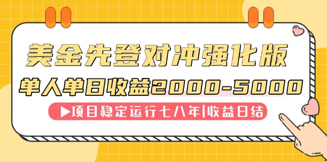 连续8年创单日收入NO.1项目，日收益2000-5000-网创社