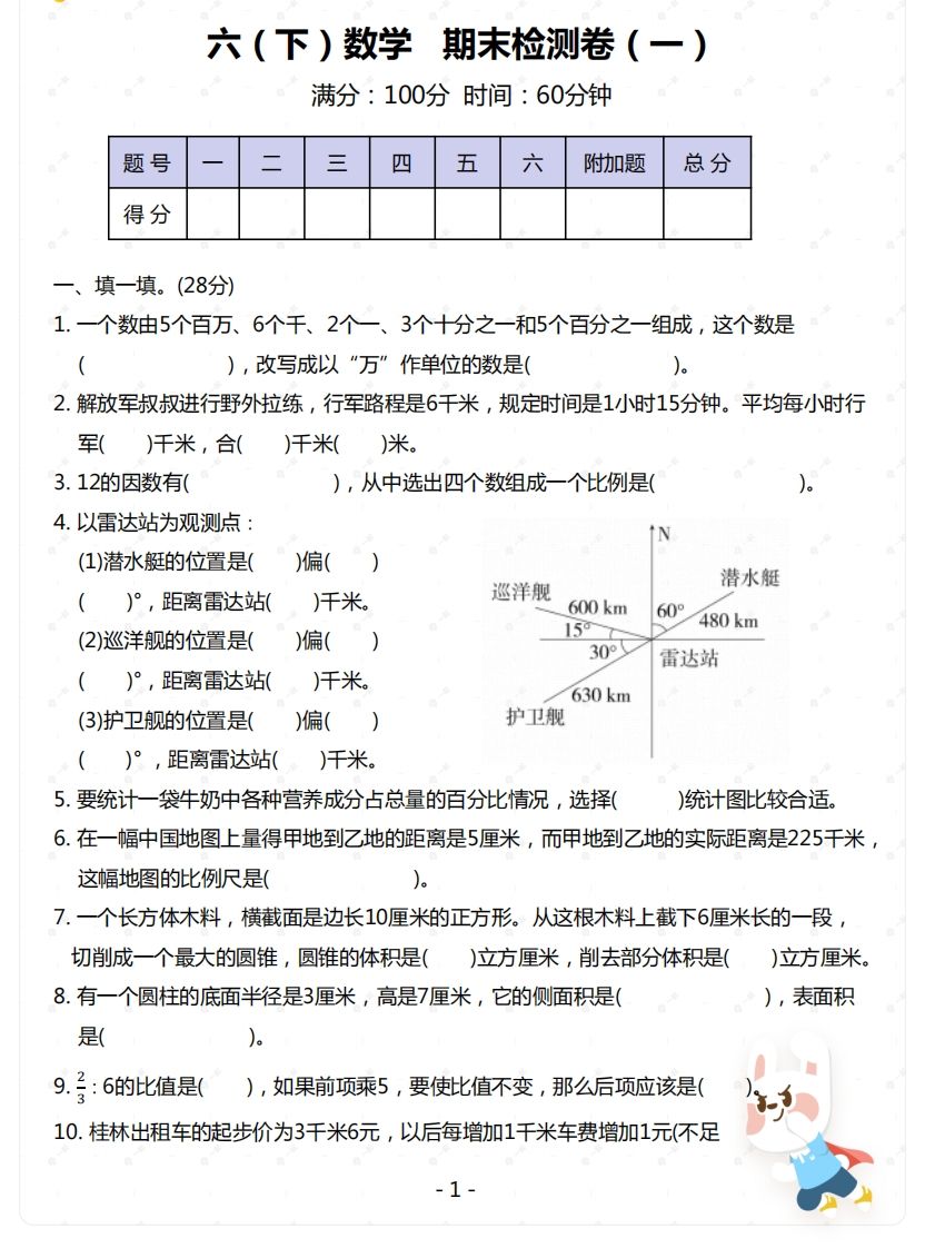 苏教版-六年级下册数学期末检测卷（一）-网创社