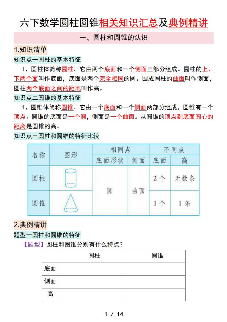 六下数学圆柱圆锥相关知识汇总及典例精讲-网创社