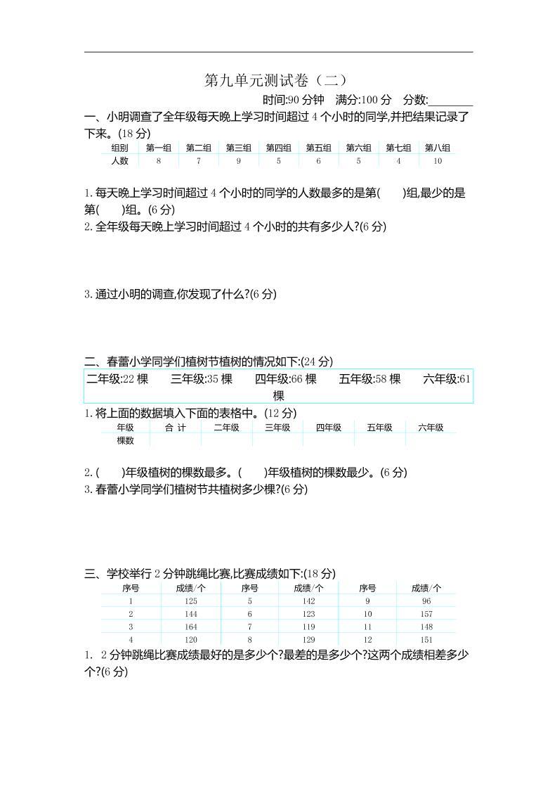 三下苏教版数学第九单元检测卷-2-网创社