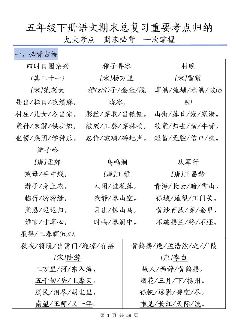 五下语文期末总复习重要考点归纳-网创社