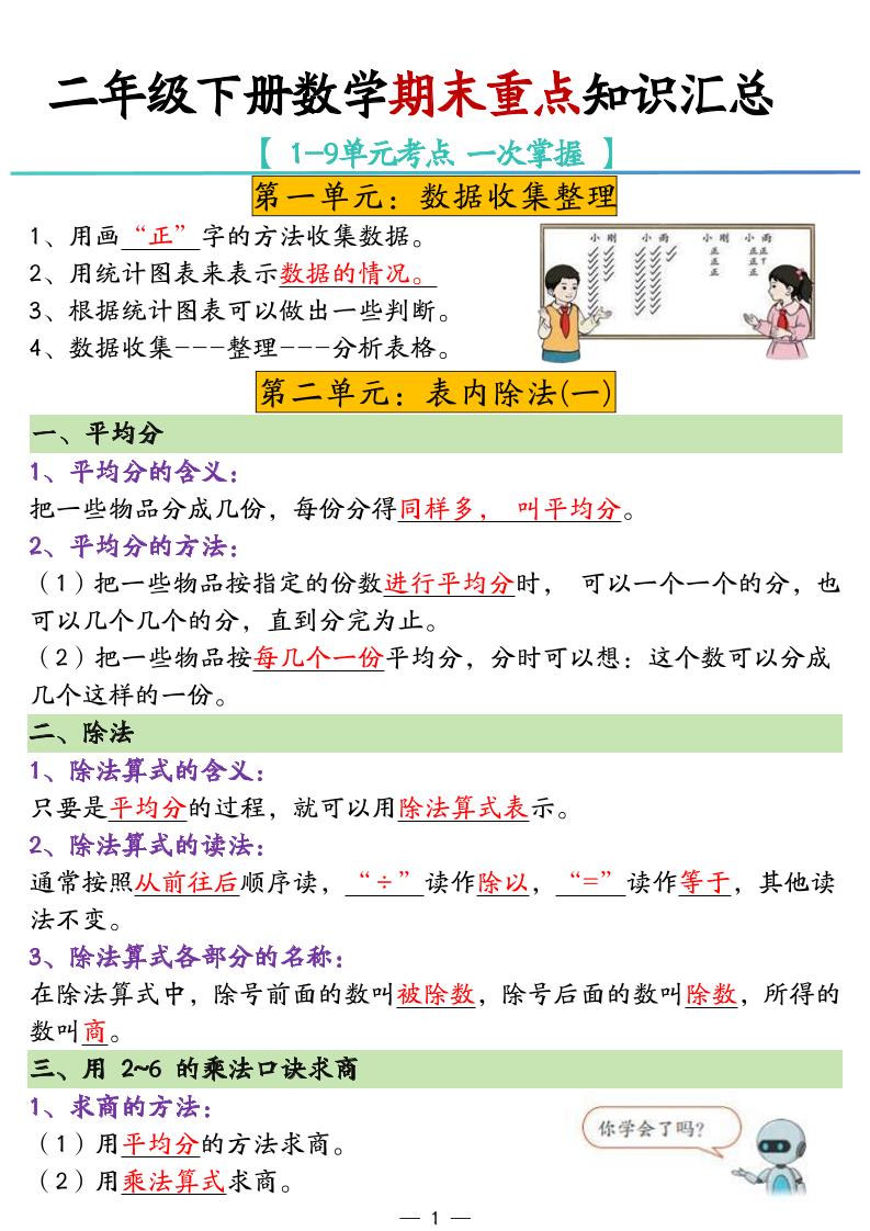 二年级下册数学期末重点知识汇总-网创社