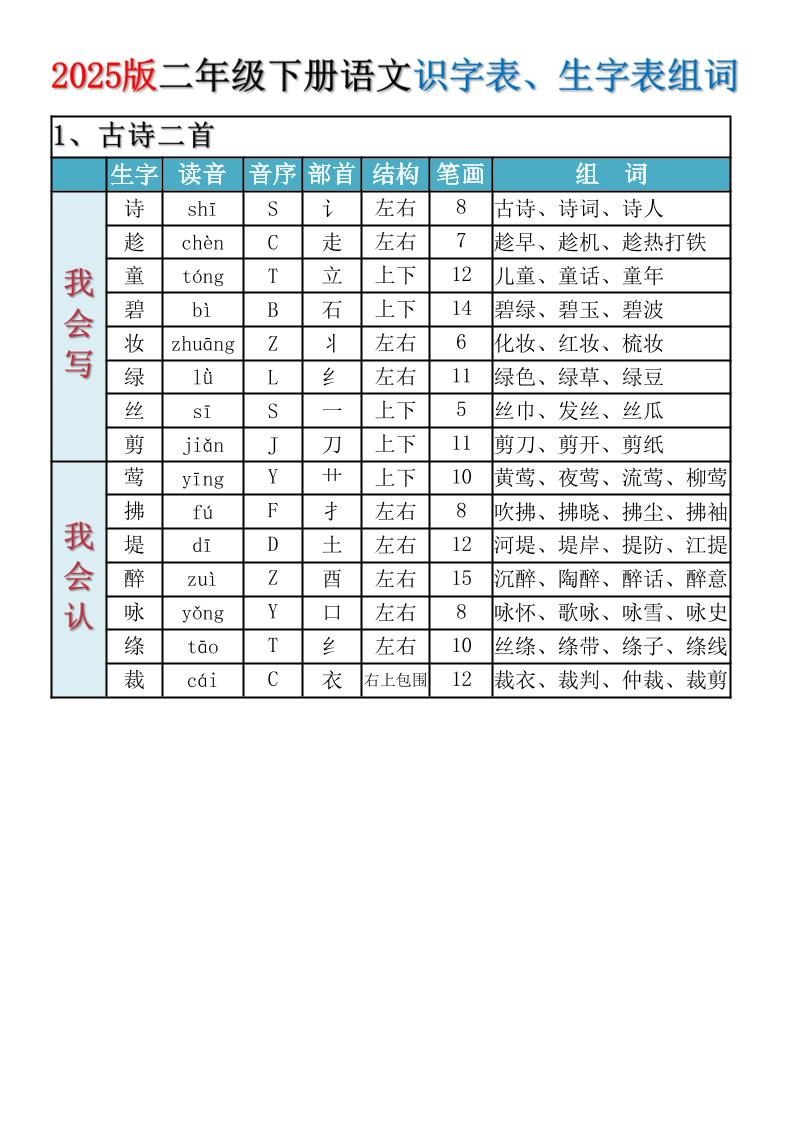 2025新版·二年级下册语文识字表、生字表组词-网创社