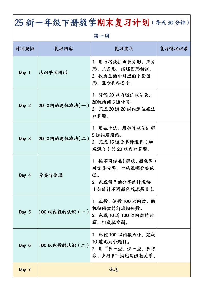 一年级下册数学期末复习计划及单元练习题-网创社