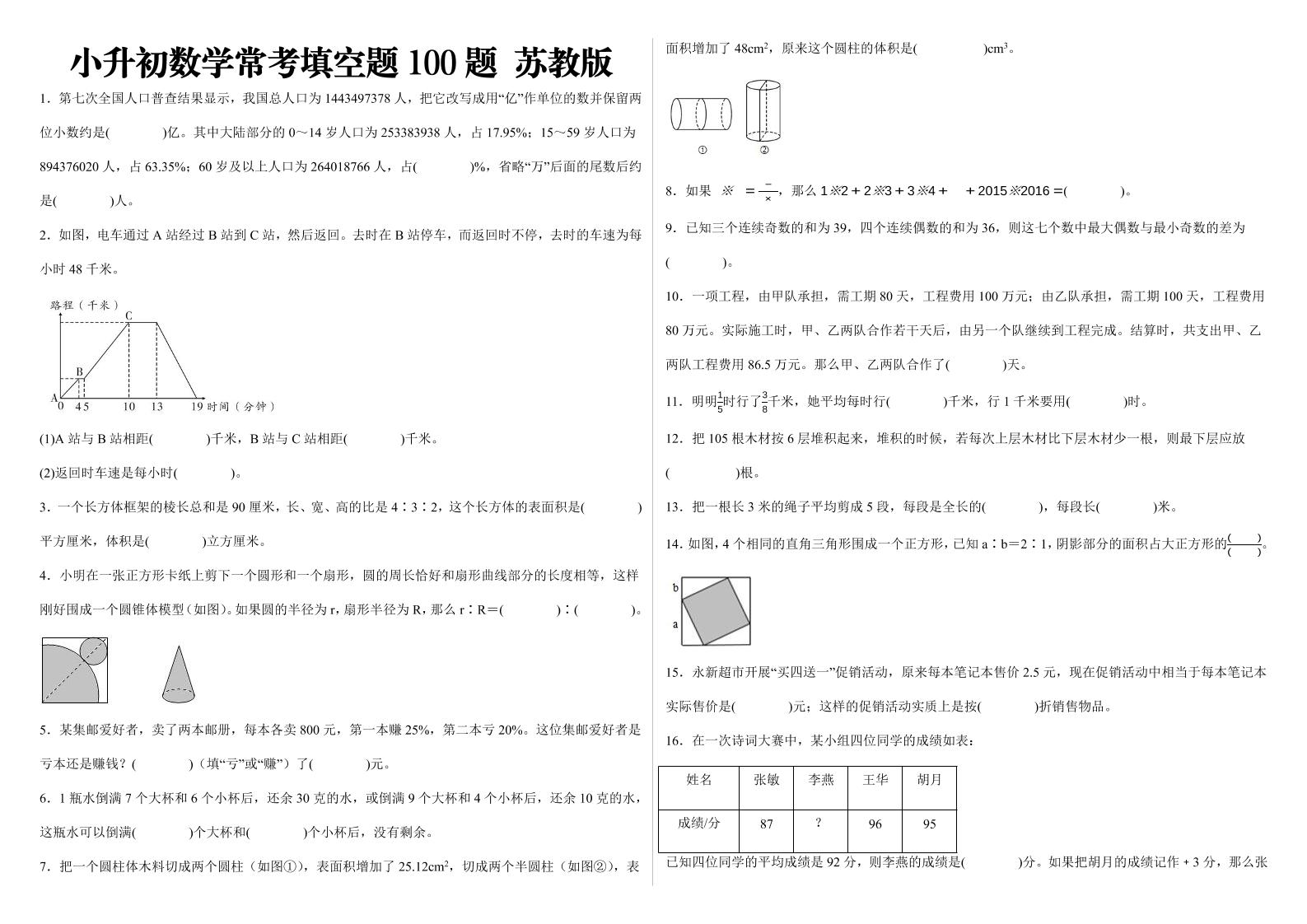 小升初数学填空题100题苏教版-网创社