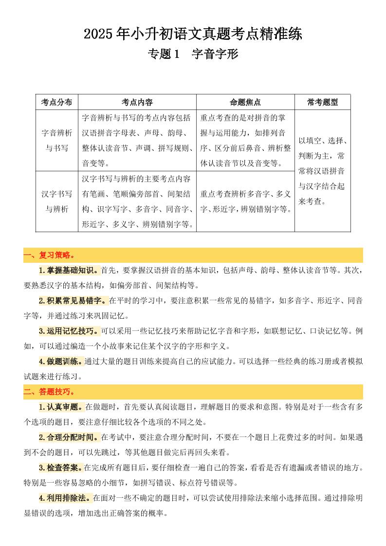 小升初语文备考真题分类汇编专题1字音字形-网创社