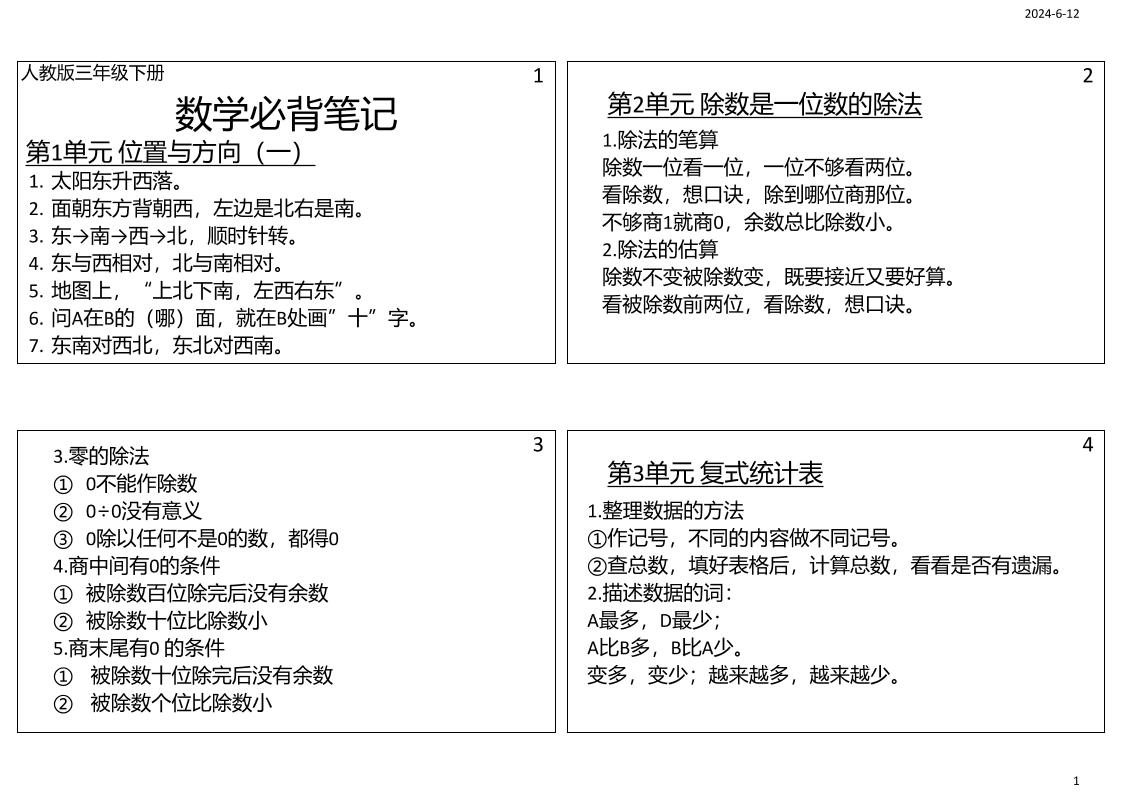 三年级数学下册必背笔记课课贴（4图）-网创社