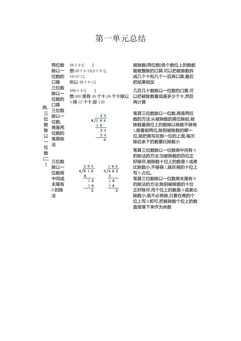 三下青岛版数学全册重点-网创社