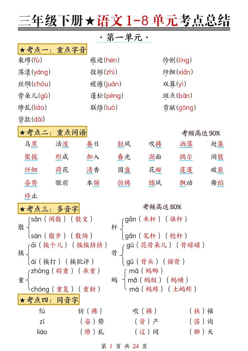 三下语文1-8单元考点总结（24页）-网创社