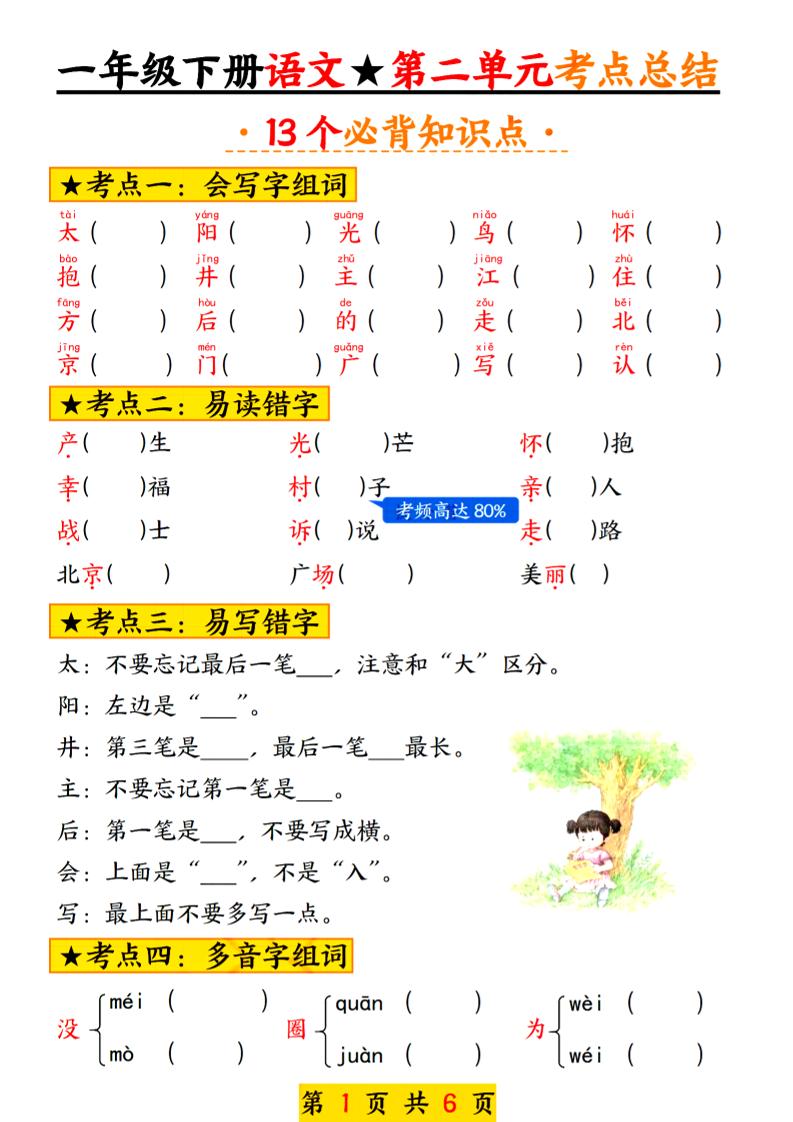 2025新版一年级语文下册第二单元考点总结13个必背-网创社