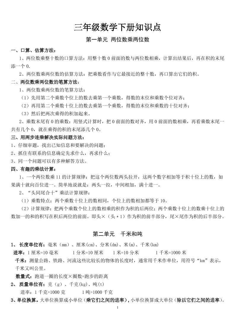 三下苏教版数学汇总重点-网创社