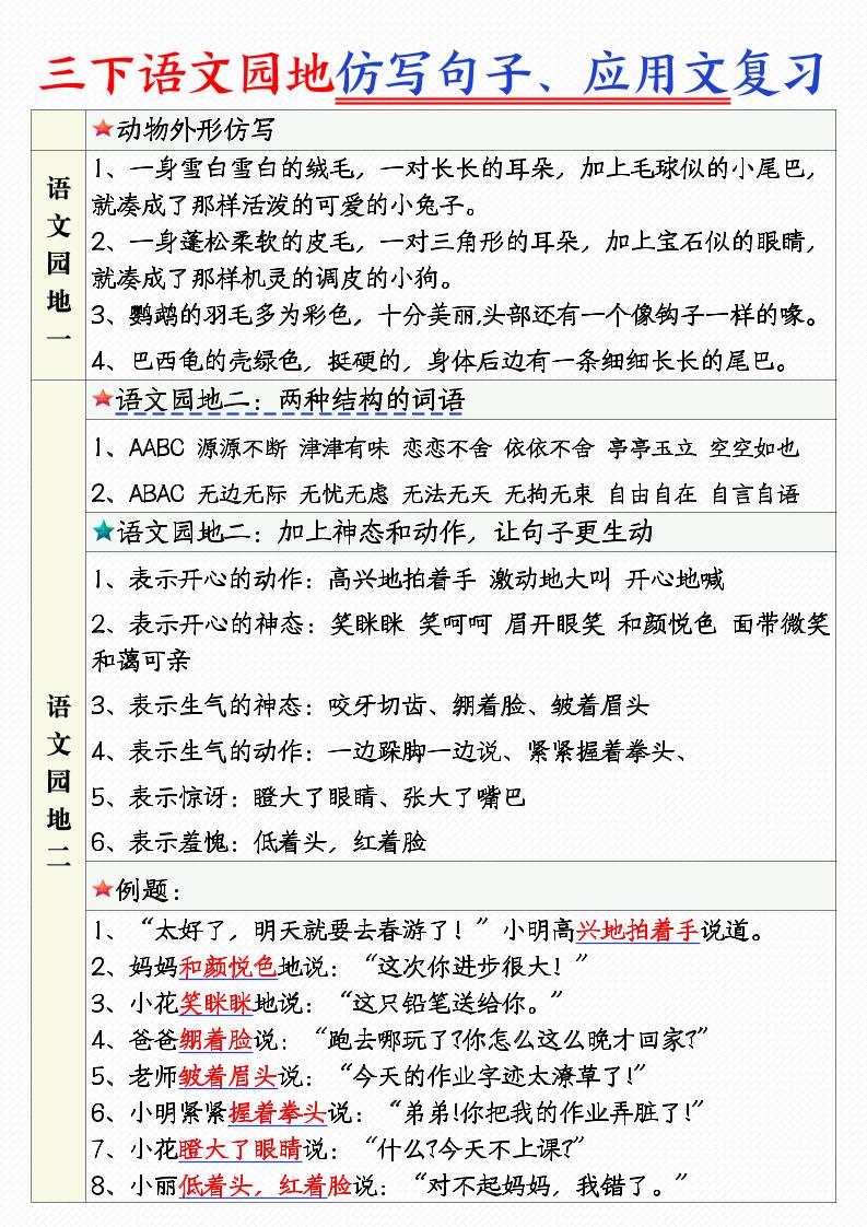 三年级下语文1-8单元语文园地句子仿写+应用文专练-网创社